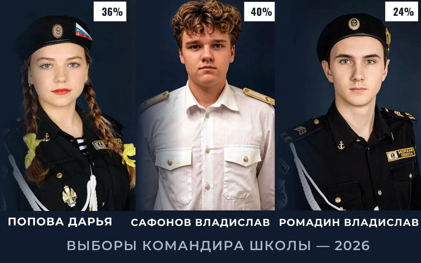 Это была упорная борьба!