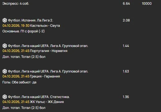 Немцы и кастельон события не прошли.