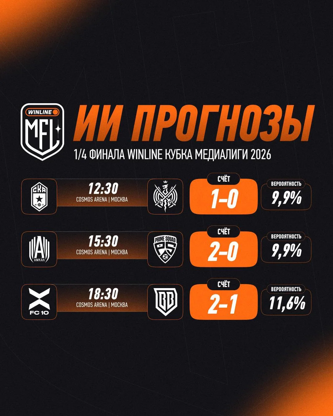 ⚡ КАМБЭКОВ НЕ БУДЕТ?!