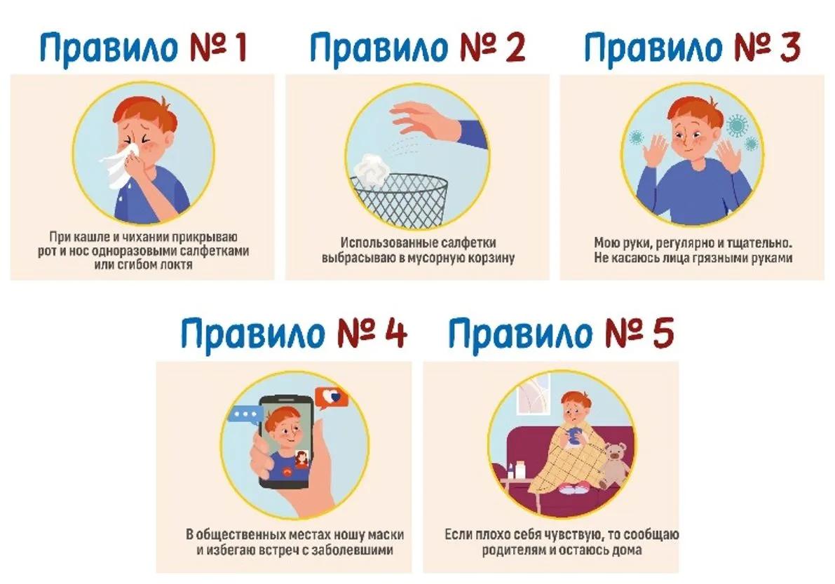 Петя Лентяев против микробов❗️