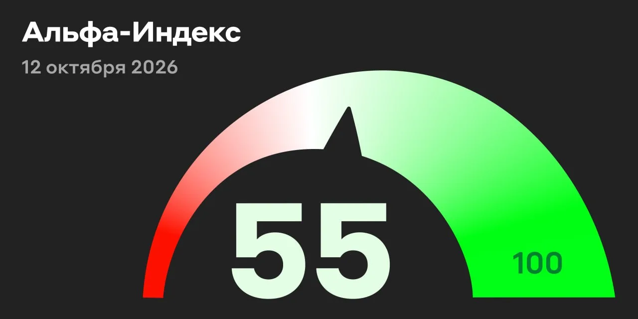 📉 На 10:10 мск у индекса Мосбиржи −0,83%