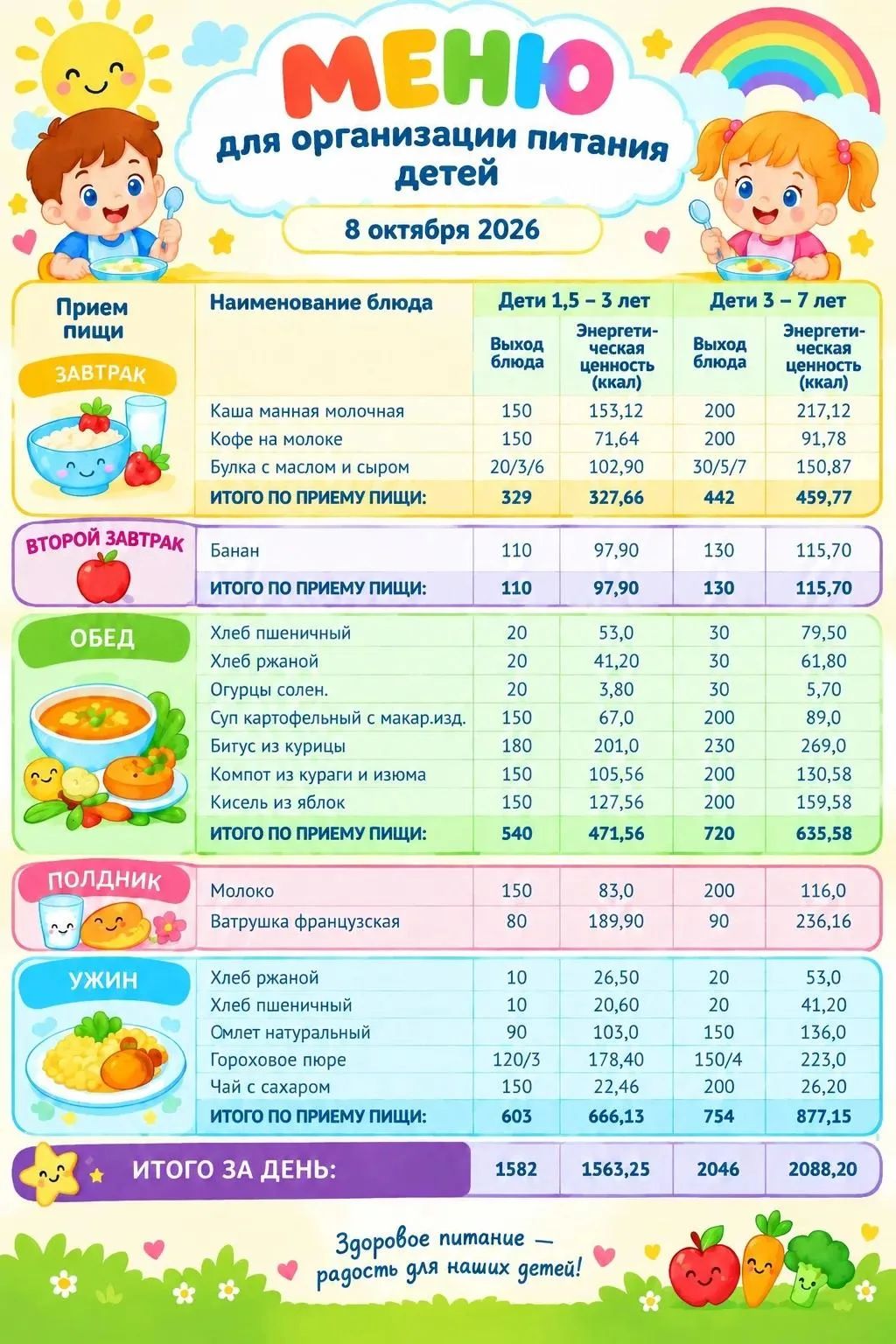 Меню дня уже здесь! Наши повара приготовили для ребят вкусные блюда, которые подарят им...