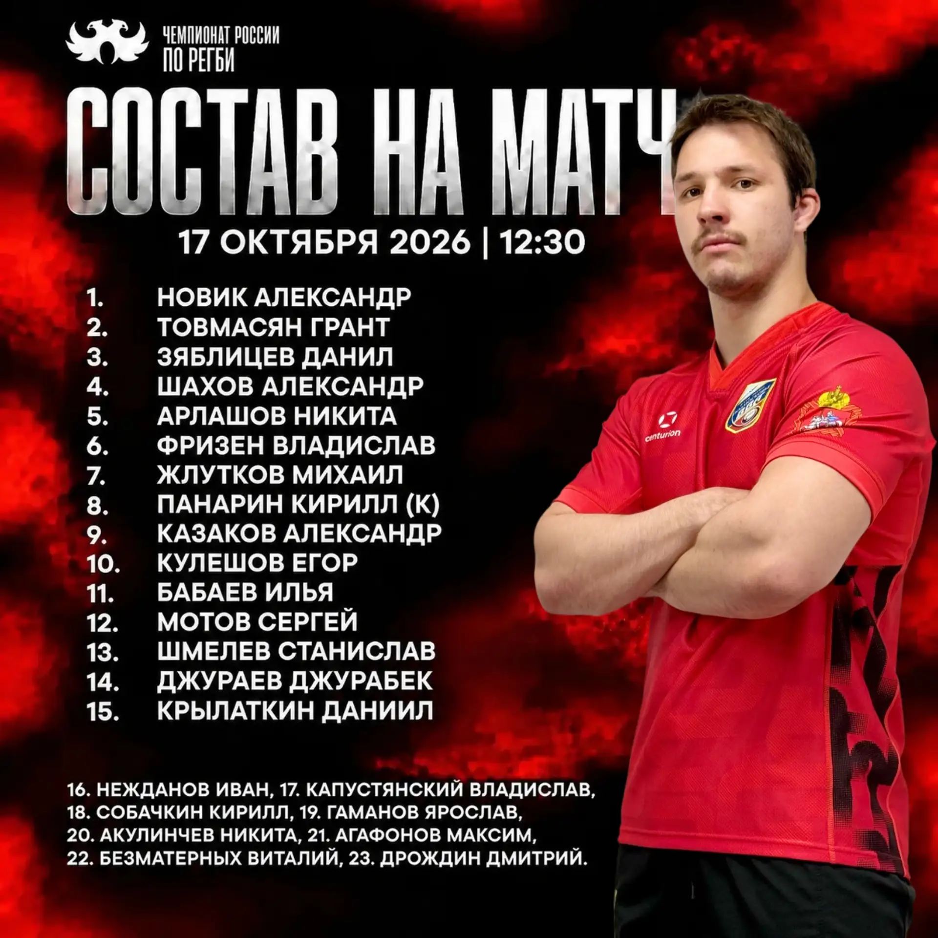 🏉 Тренерский штаб «ВВА-Подмосковье» определился с заявкой на гостевую встречу матча ту...