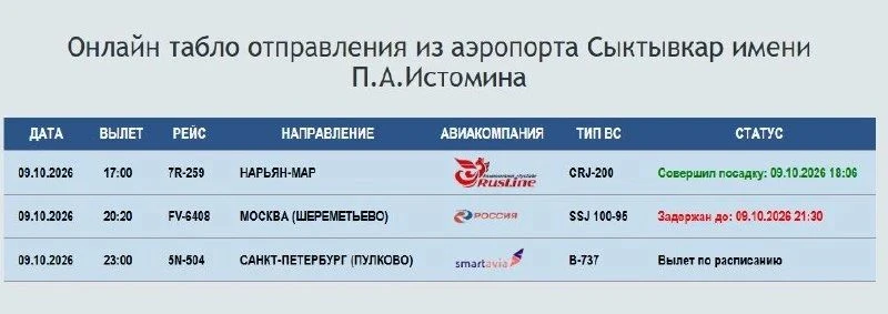 В аэропорту столицы Коми задержали самолёт на Москву