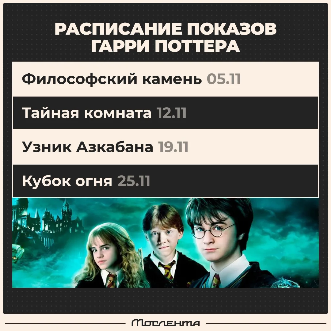 🦉 Гарри Поттера начнут показывать в столичных кинотеатрах!