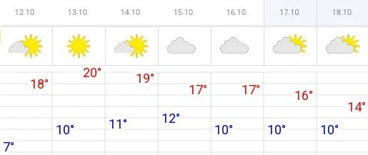 ☀️ Золотая осень в Чувашии пока не спешит сдавать позиции.