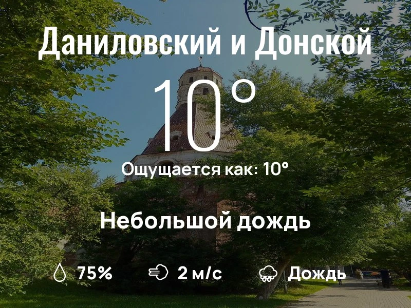 Что с погодой в Даниловском и Донском?