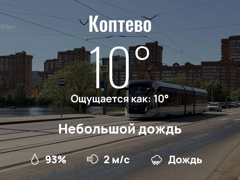 Что с погодой в Коптево?