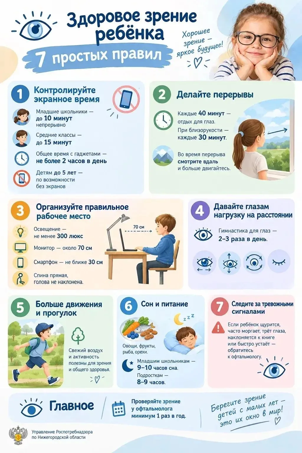 👀 Здоровое зрение ребёнка — забота, которая начинается с простых привычек!