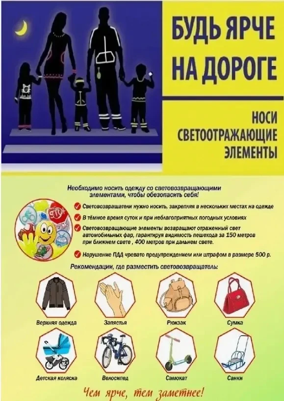 Дорогие родители!