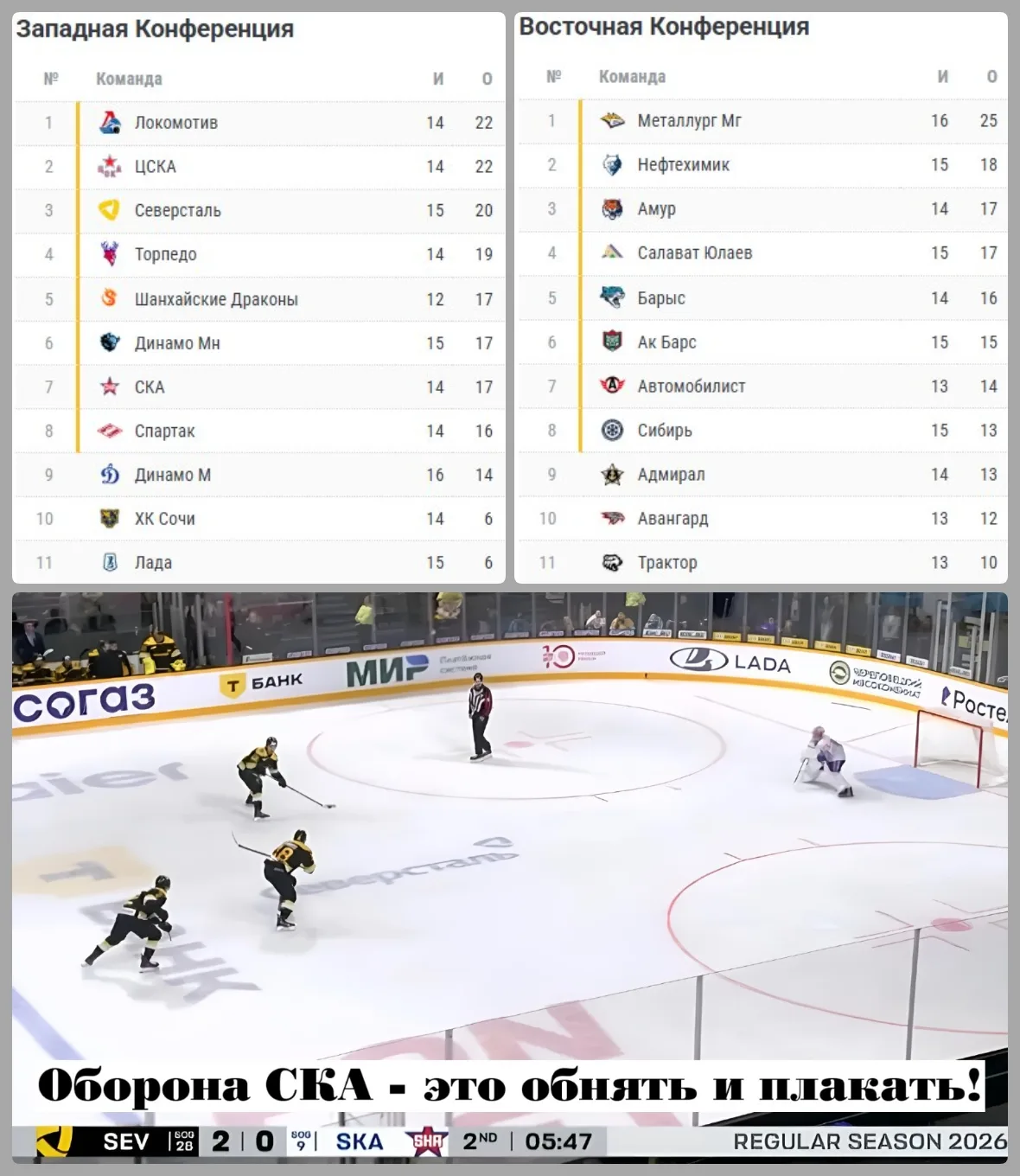 Пике СКА продолжается, у «Северстали» – пять побед подряд!
