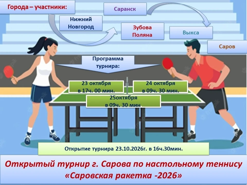 ‼Внимание! С 23 по 25 октября пройдет Открытый турнир по настольному теннису «Саровская...
