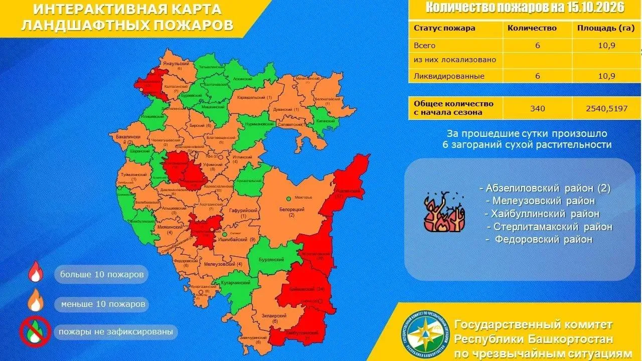 Доброе утро!
