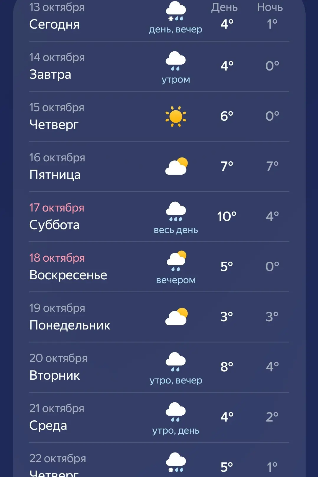 Доброе утро, вторник 13 октября