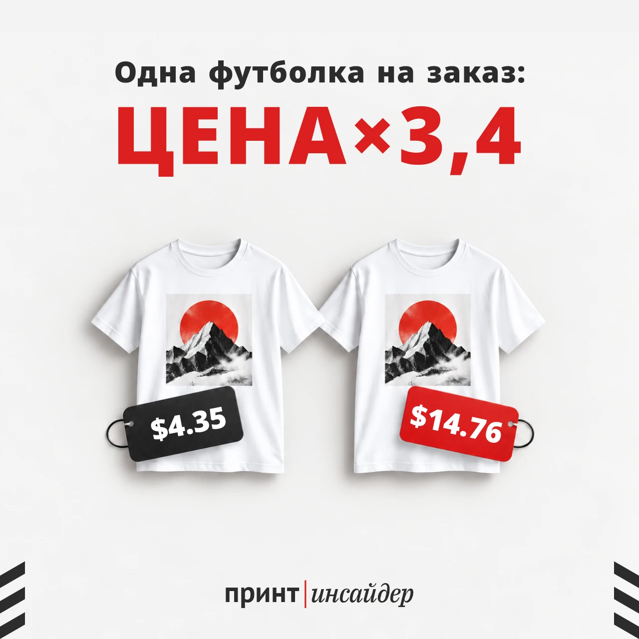 Одна модель футболки — цены отличаются в 3,4 раза