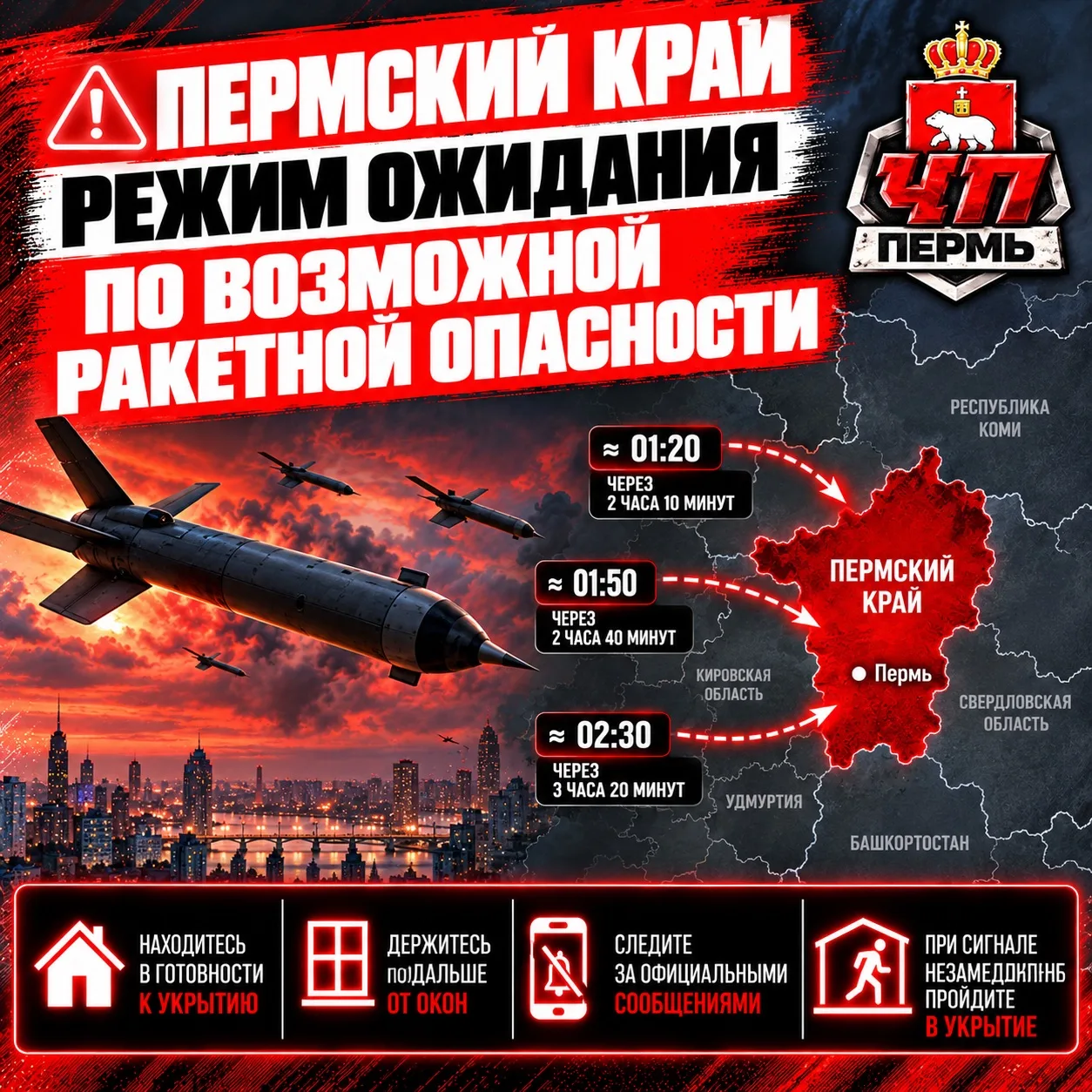 ❗️Пермский край, режим ожидания по возможной ракетной опасности.