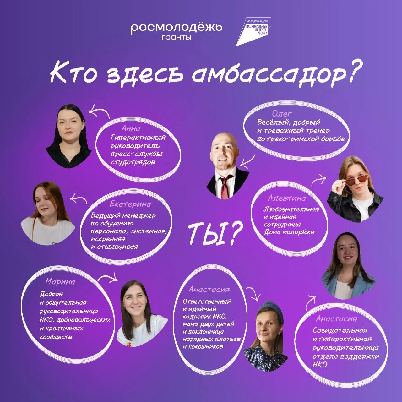 🚀Промежуточные результаты заявочной кампании амбассадоров
