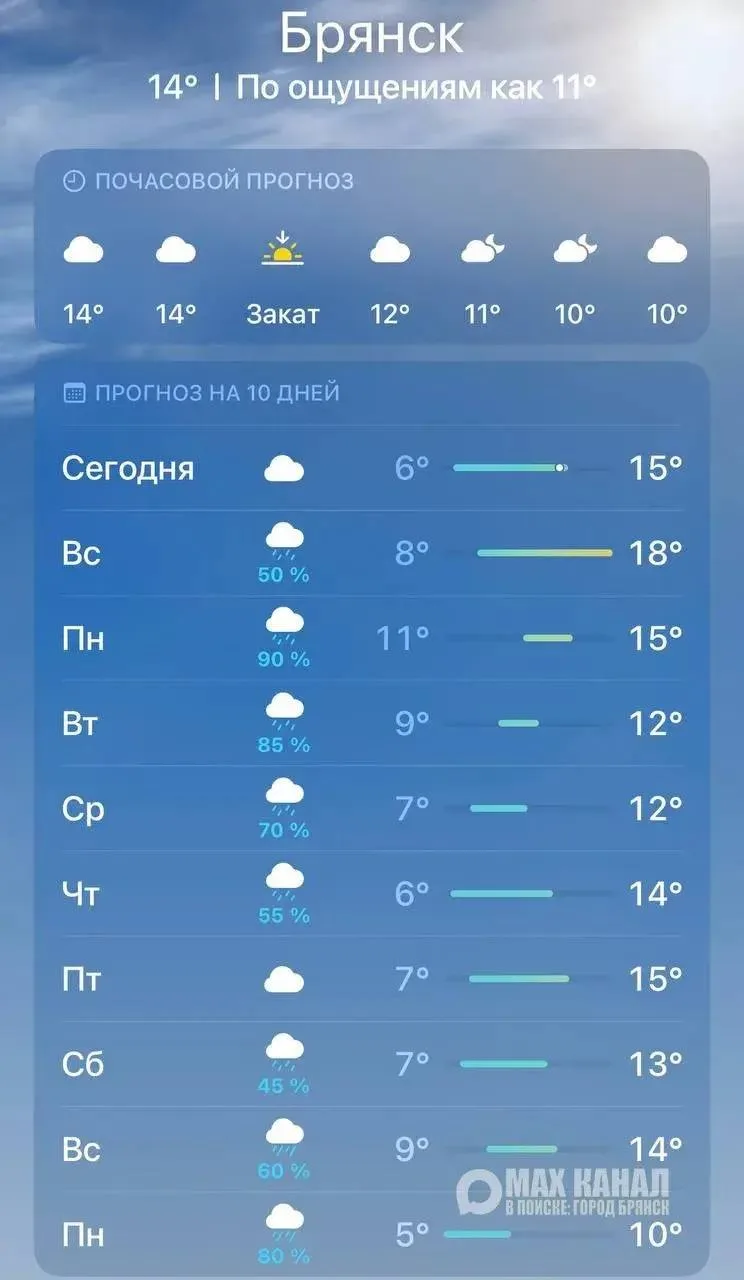 🌧️Брянск будет заливать дождями всю следующую неделю.