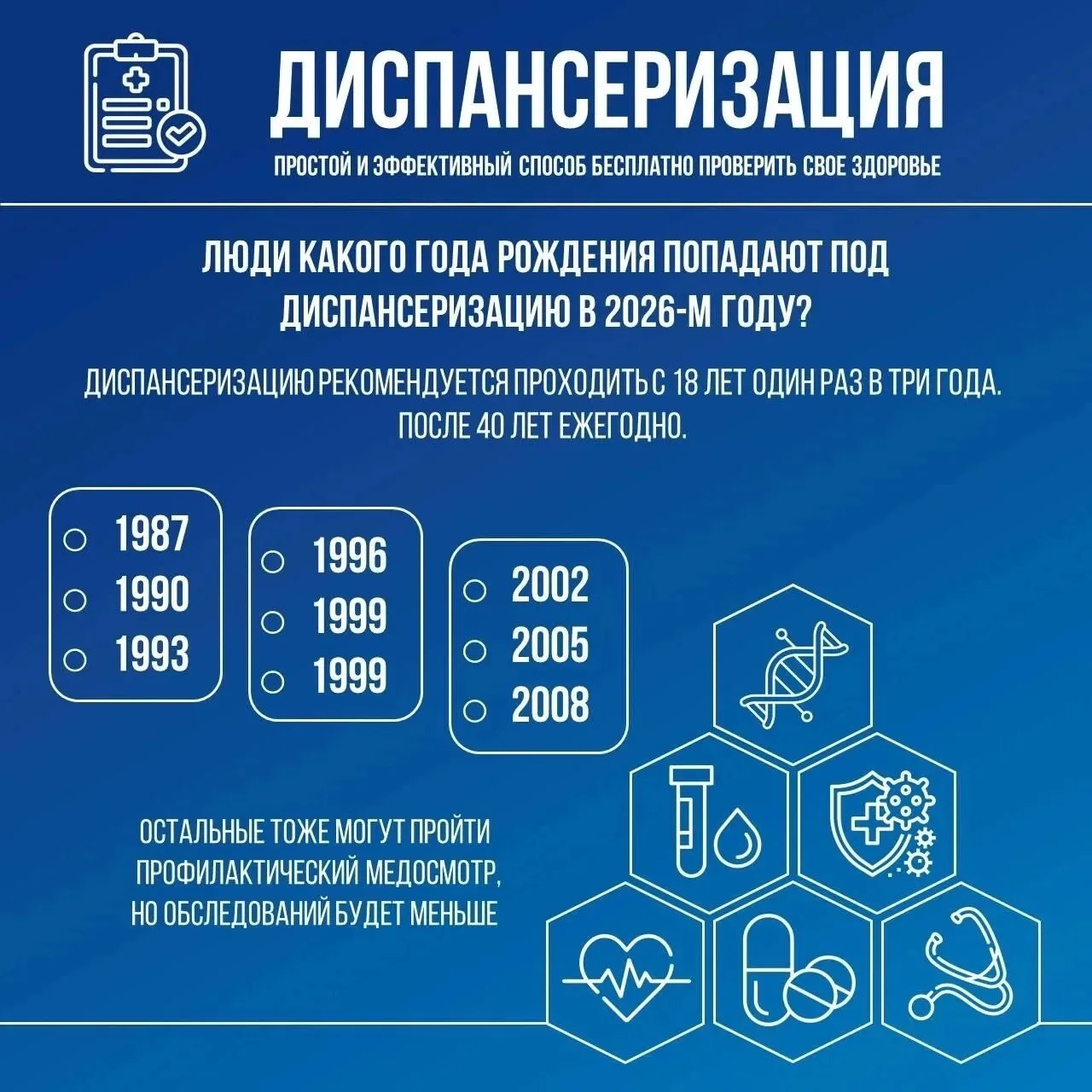 Здоровый образ жизни начинается с профилактики