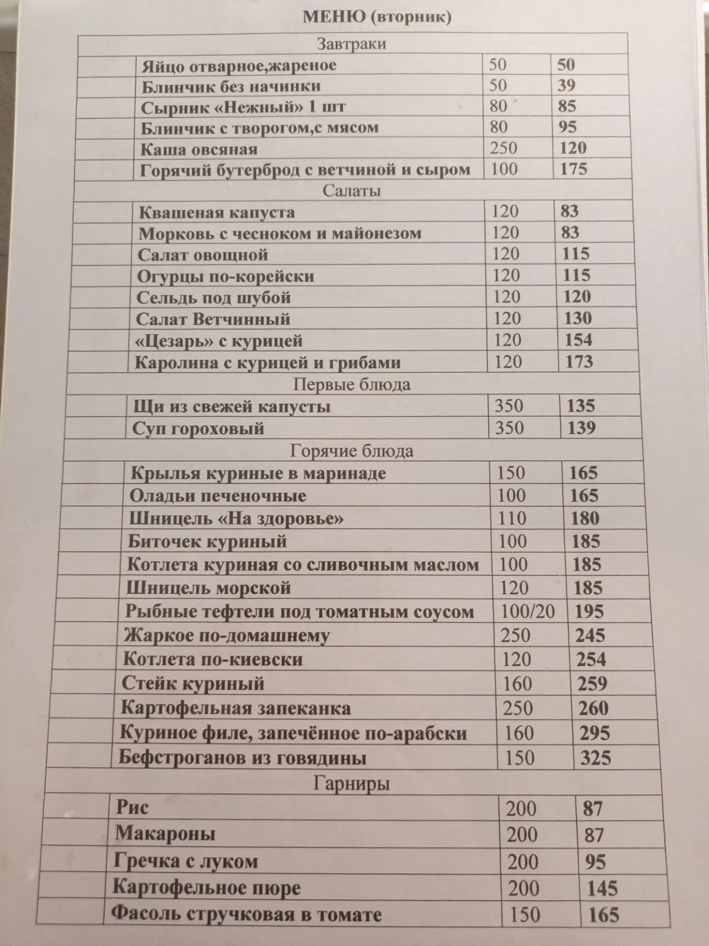 Добрый день! Меню на сегодня! Ждем всех в гости!