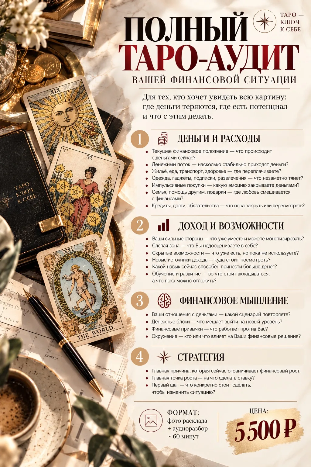 Кто еще не знаком с моим авторским подходом к финансам?
