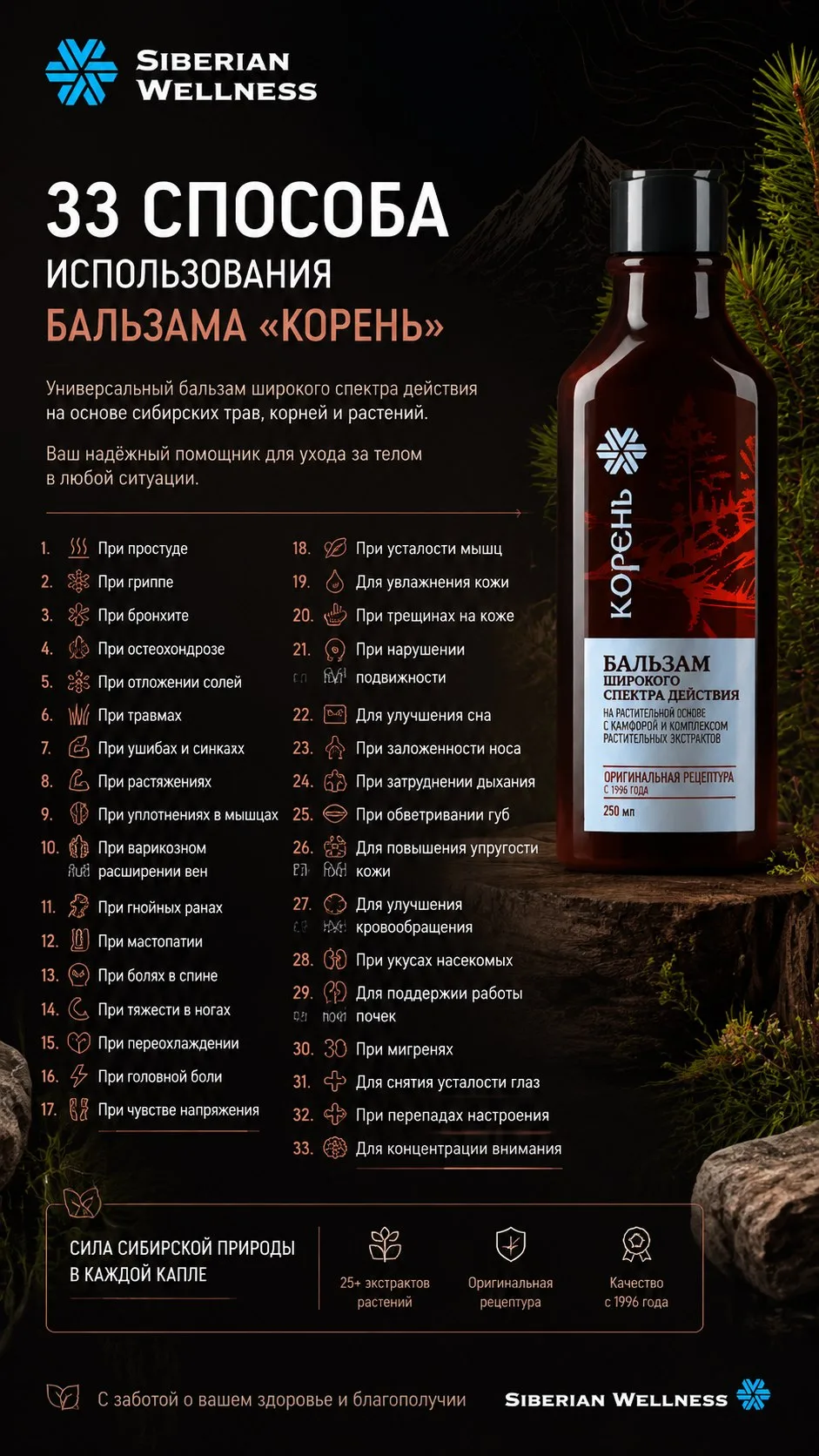 Вы ещё сомневаетесь, что он вам нужен?