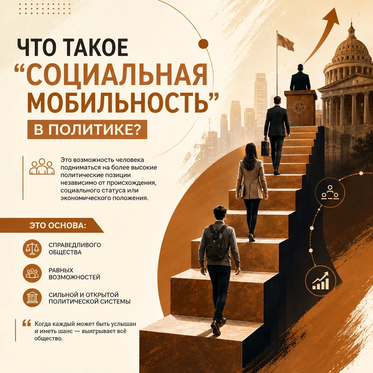 Социальная мобильность: значение и роль в политике