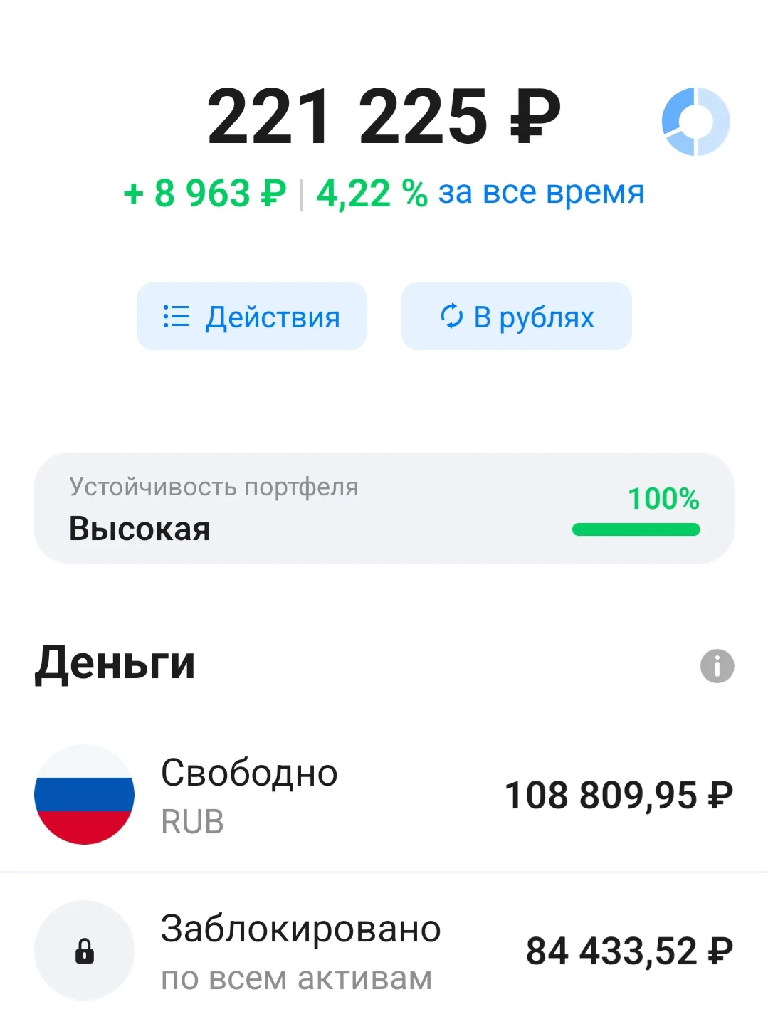 💼 Текущий спекулятивный портфель.