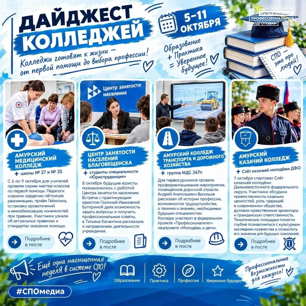 ДАЙДЖЕСТ НОВОСТЕЙ КОЛЛЕДЖЕЙ ЗА 5–11 ОКТЯБРЯ: колледжи готовят к жизни - от первой помощ...