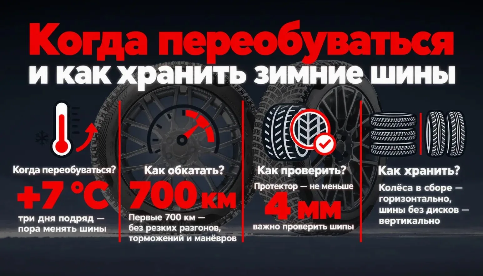 🛞 Когда переобуваться и как продлить жизнь зимним шинам: советы экспертов