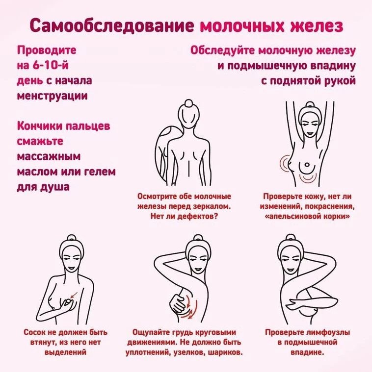 С 12 по 18 октября проходит Неделя борьбы против рака молочной железы.