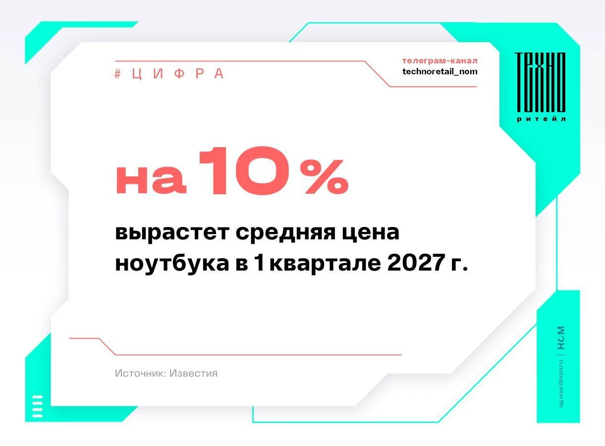 Импорт ноутбуков из Китая уже обходится на 5–10% дороже, нежели летом. По оценкам участ...