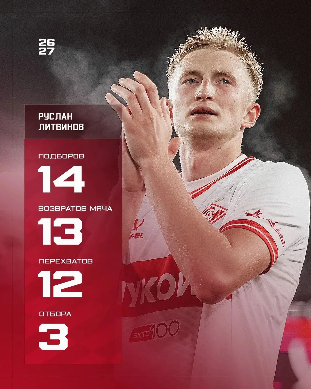 🌟 Руслан Литвинов вчера доминировал на поле!😍