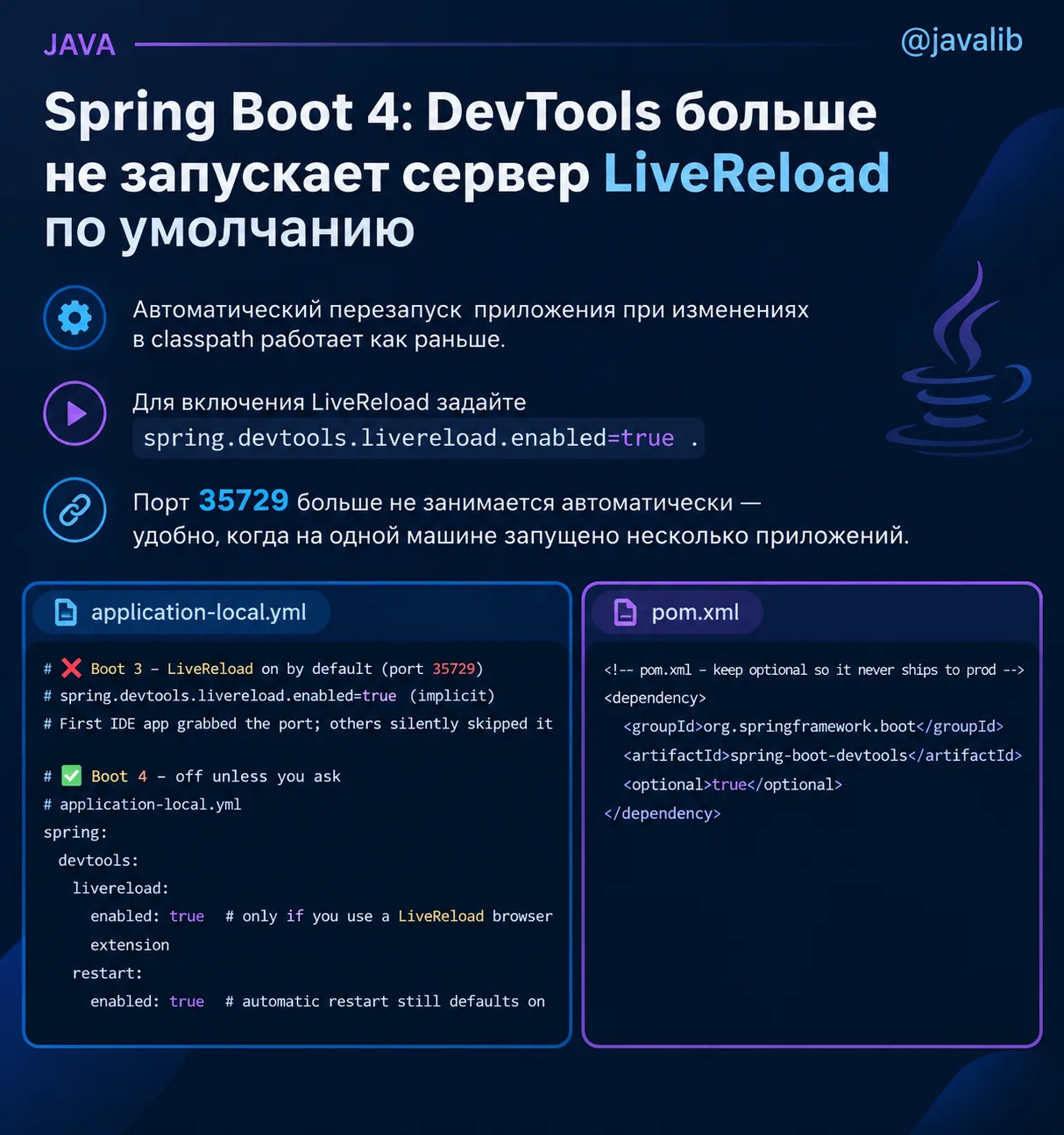 Spring Boot 4: DevTools больше не запускает сервер LiveReload по умолчанию