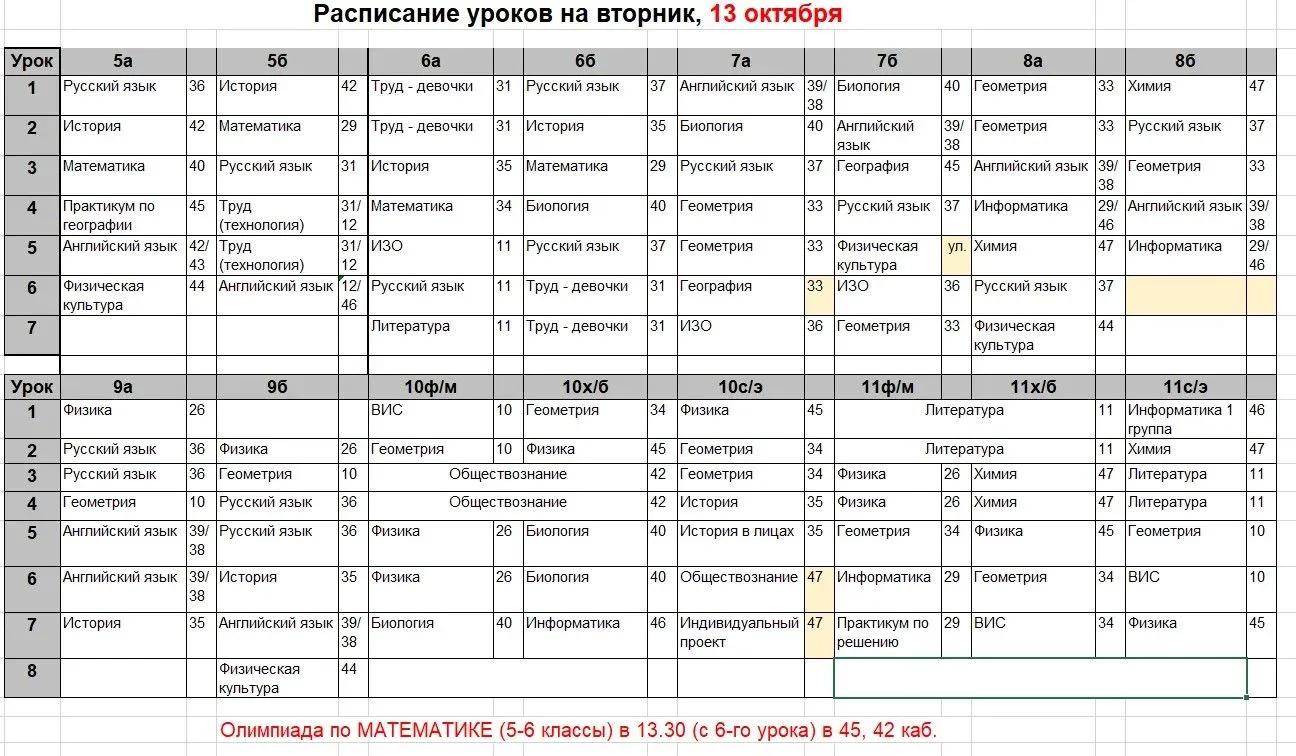 Расписание на вторник, 13 октября