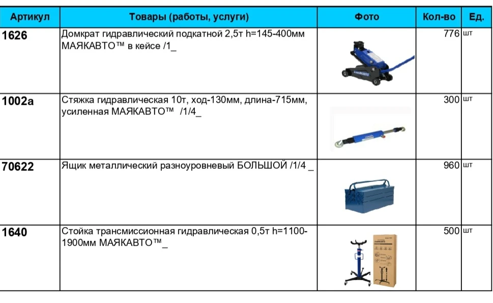 Уважаемые партнеры!