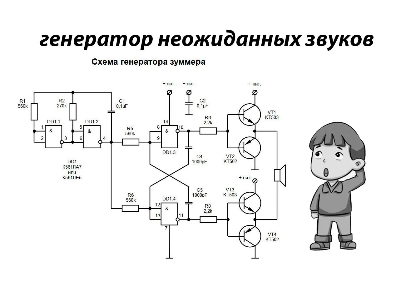 Генератор странных звуков