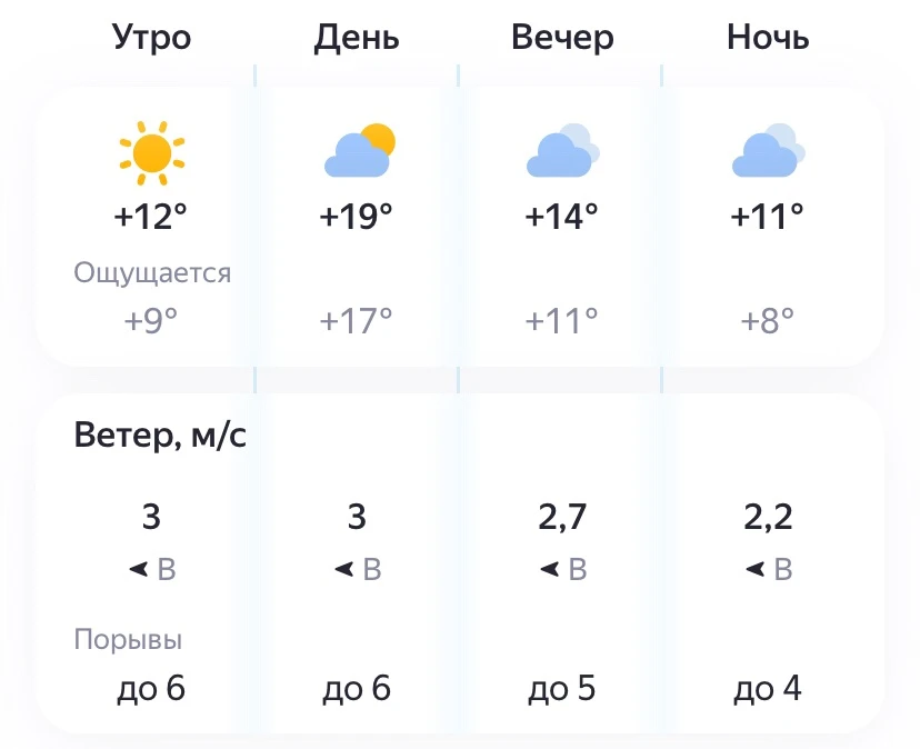 🌡Таких теплых пятниц в Самаре больше не будет в этом году