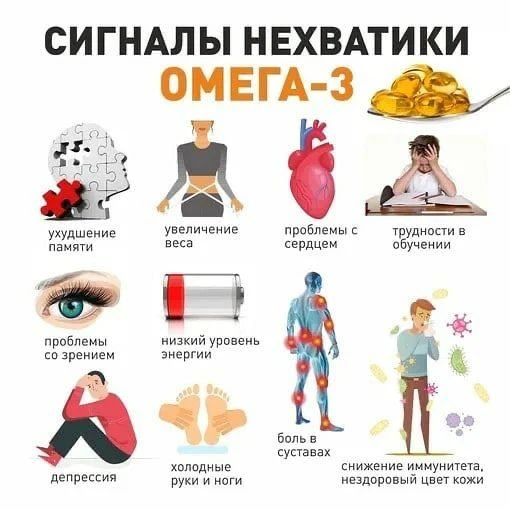 Жизненно важная добавка — ОМЕГА 3