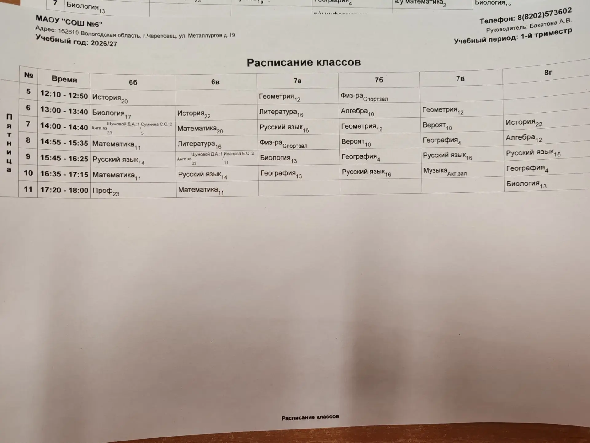 Изменения на завтра во второй смене