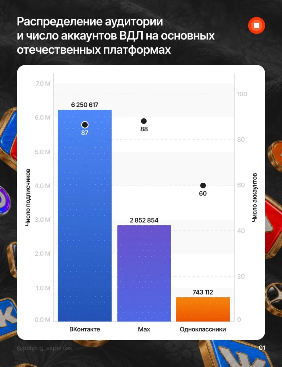 📄 Особенности национальной коммуникации. Главные выводы