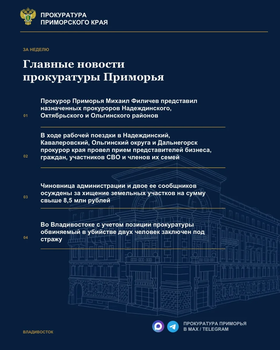 Главные новости прокуратуры за неделю: