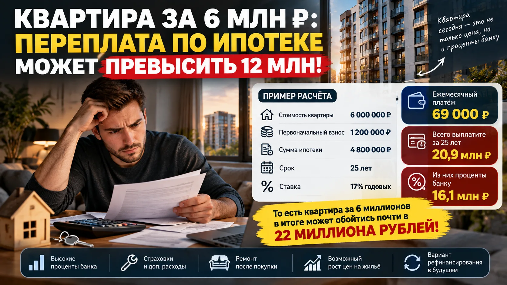 🏠 КВАРТИРА ЗА 6 МЛН ₽: ПЕРЕПЛАТА ПО ИПОТЕКЕ МОЖЕТ ПРЕВЫСИТЬ 12 МЛН!