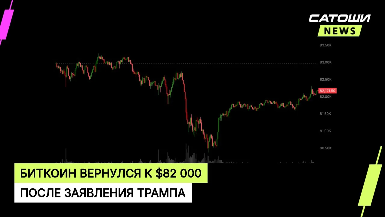 #биткоин #трамп #рынки