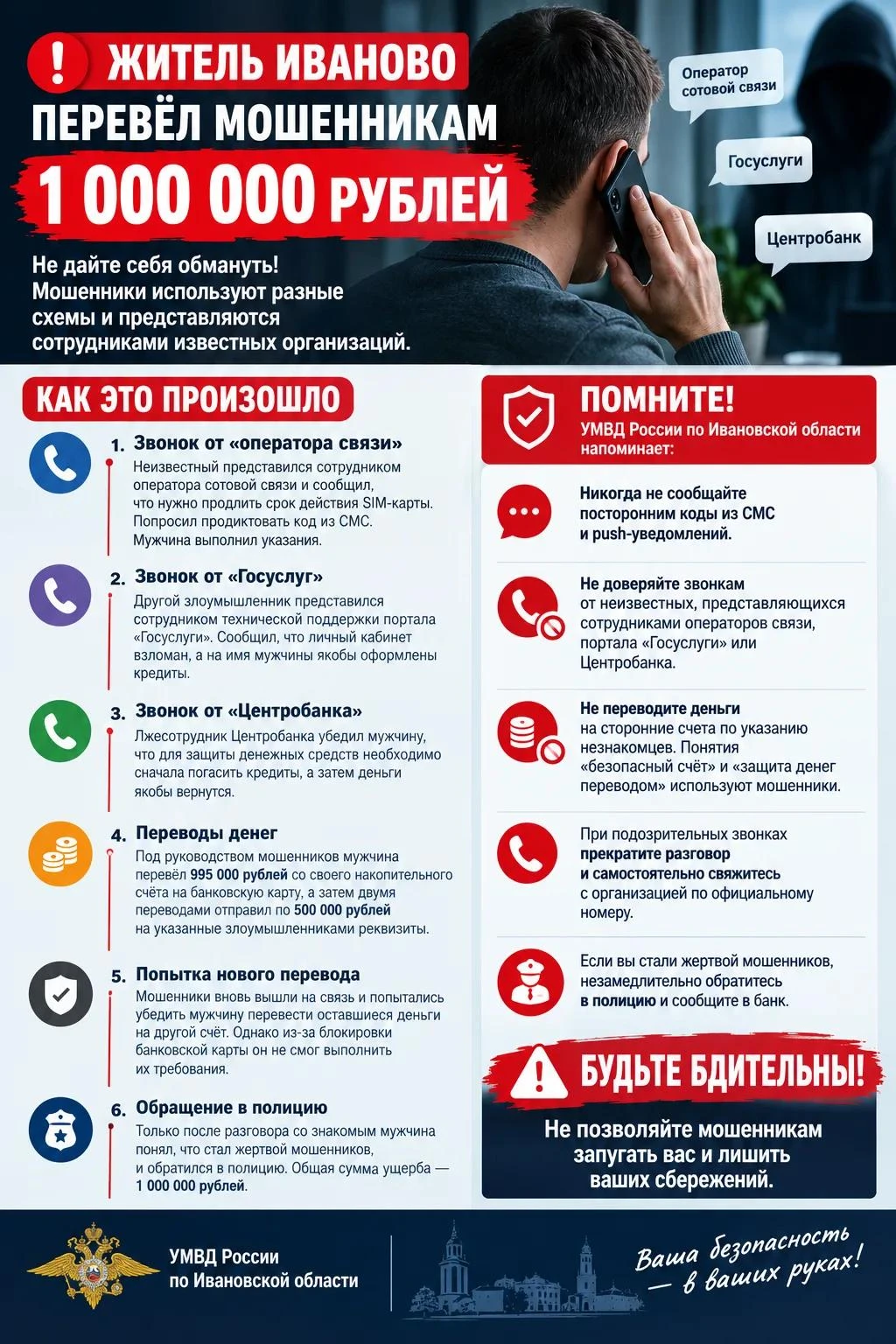 🚨 Житель Иваново перевёл мошенникам 1 000 000 рублей