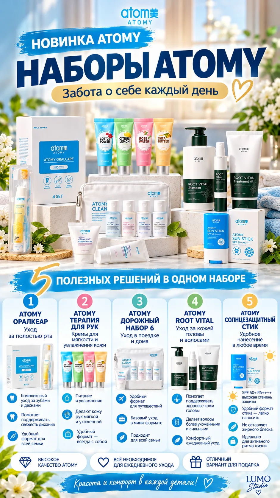 💙✨ НОВИНКА ATOMY — НАБОР «ЛЕТНИЙ УХОД»