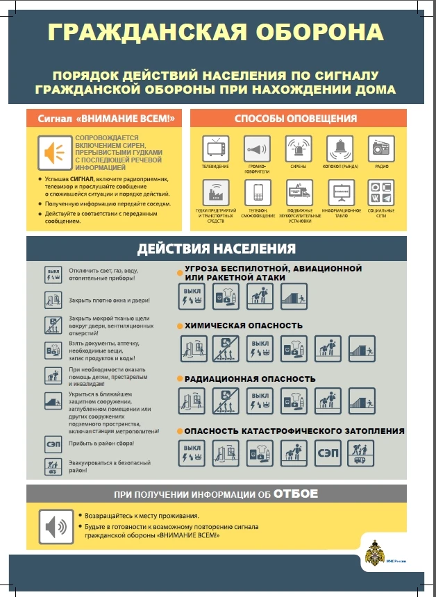 Напоминаем порядок действий при сигналах гражданской обороны