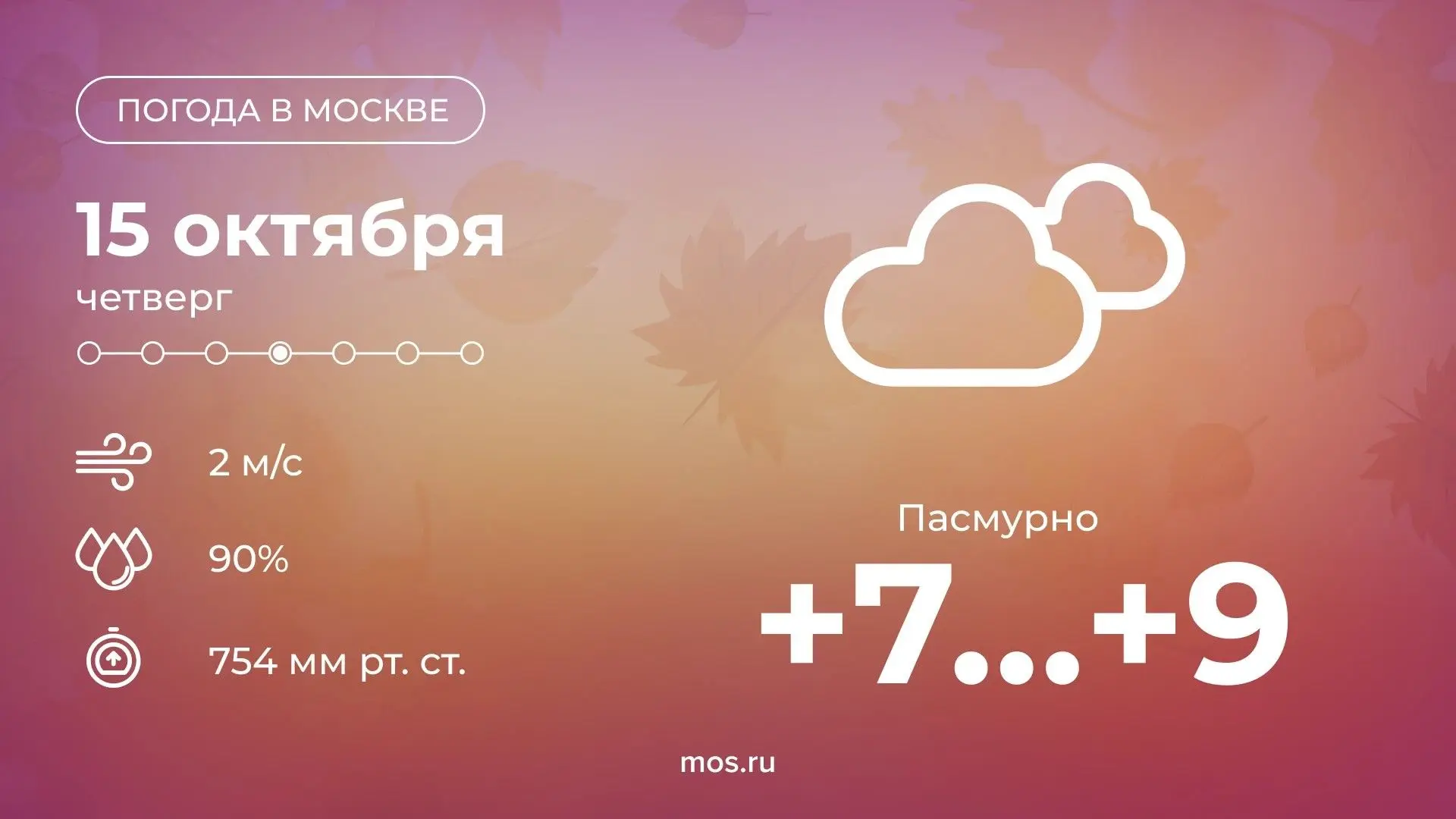 ☁️  Доброе утро! Сегодня в столице будет пасмурно. Температура воздуха поднимется до +9...