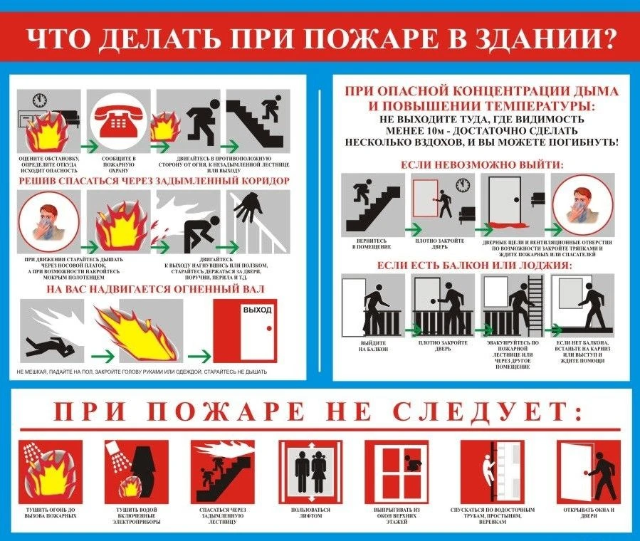 🔥 Помните: безопасность вас и ваших детей — в ваших руках!