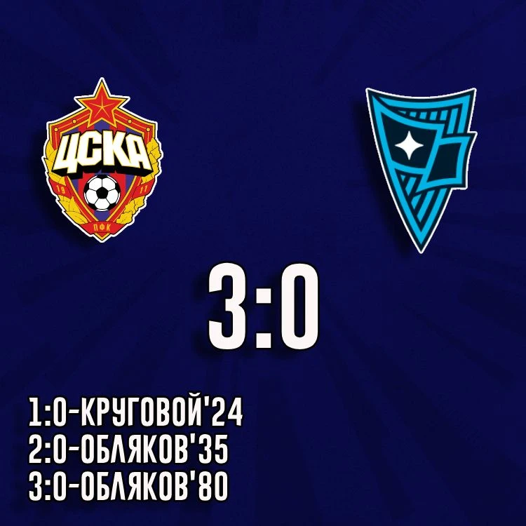 ЦСКА победил "Родину" со счётом 3:0